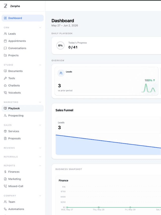 Zenpho CRM interface